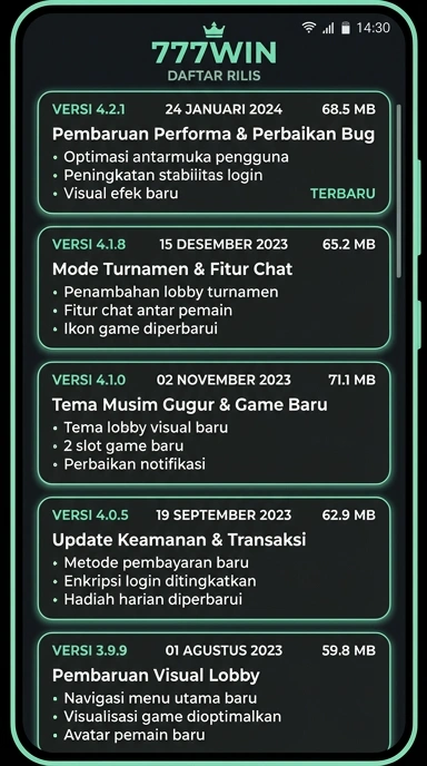 Riwayat Versi 777win untuk Pengguna Android